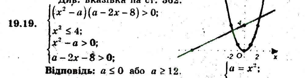 Завдання № 19 - 19. Нерівності з двома змінними - ГДЗ Алгебра 9 клас А.Г. Мерзляк, В.Б. Полонський, М.С. Якір 2009 - Поглиблений рівень вивчення
