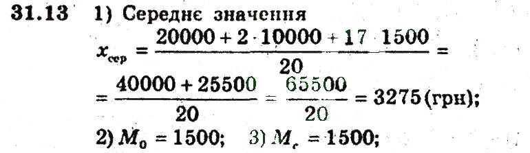 Завдання № 13 - 31. Початкові відомості про статистику - ГДЗ Алгебра 9 клас А.Г. Мерзляк, В.Б. Полонський, М.С. Якір 2009 - Поглиблений рівень вивчення