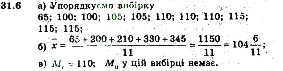 Завдання № 6 - 31. Початкові відомості про статистику - ГДЗ Алгебра 9 клас А.Г. Мерзляк, В.Б. Полонський, М.С. Якір 2009 - Поглиблений рівень вивчення