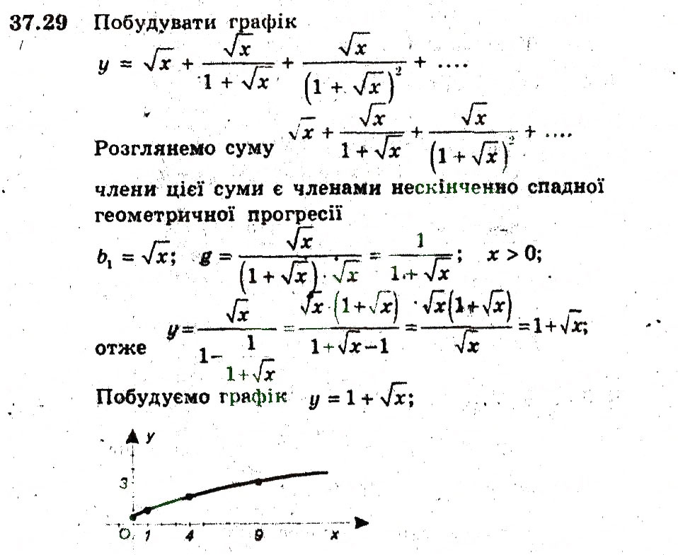 Завдання № 29 - 37. Уявлення про границю послідовності - ГДЗ Алгебра 9 клас А.Г. Мерзляк, В.Б. Полонський, М.С. Якір 2009 - Поглиблений рівень вивчення