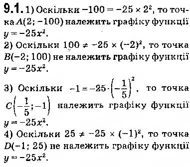 Завдання № 1 - 9. Як побудувати графік функції y = k f (x), якщо відомо графік функції y = f (x) - ГДЗ Алгебра 9 клас А.Г. Мерзляк, В.Б. Полонський, М.С. Якір 2017