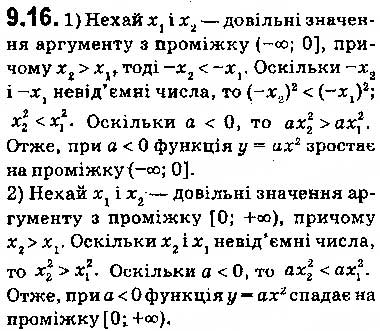 Завдання № 16 - 9. Як побудувати графік функції y = k f (x), якщо відомо графік функції y = f (x) - ГДЗ Алгебра 9 клас А.Г. Мерзляк, В.Б. Полонський, М.С. Якір 2017