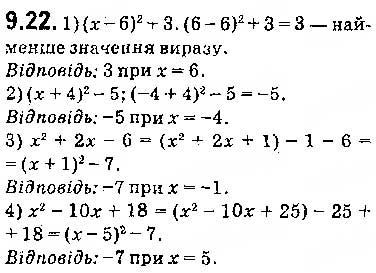 Завдання № 22 - 9. Як побудувати графік функції y = k f (x), якщо відомо графік функції y = f (x) - ГДЗ Алгебра 9 клас А.Г. Мерзляк, В.Б. Полонський, М.С. Якір 2017