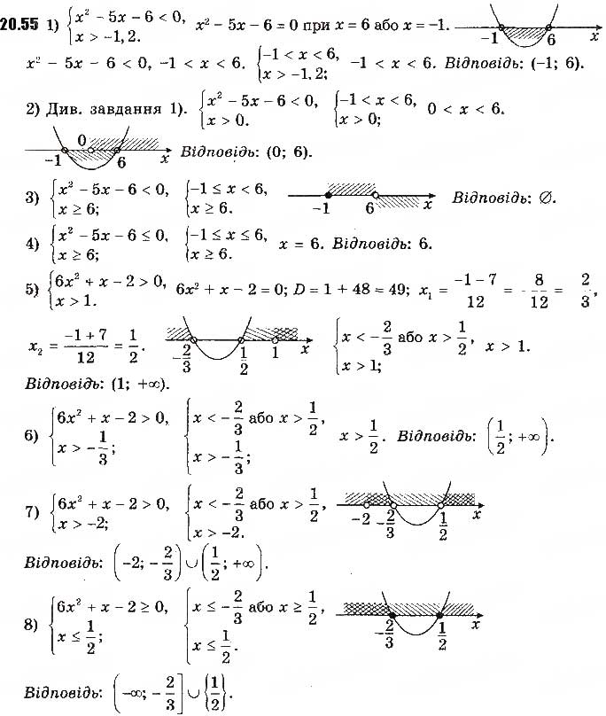 Завдання № 55 - 20. Вправи для повторення курсу алгебри 9 класу - ГДЗ Алгебра 9 клас А.Г. Мерзляк, В.Б. Полонський, М.С. Якір 2017