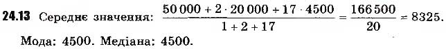 Завдання № 13 - 24. Початкові відомості про статистику - ГДЗ Алгебра 9 клас А.Г. Мерзляк, В.Б. Полонський, М.С. Якір 2017