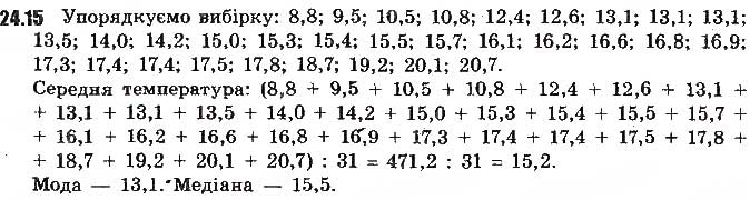 Завдання № 15 - 24. Початкові відомості про статистику - ГДЗ Алгебра 9 клас А.Г. Мерзляк, В.Б. Полонський, М.С. Якір 2017