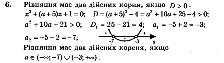 Завдання № 6 - Контрольна робота №6 - ГДЗ Алгебра 9 клас А.Г. Мерзляк, В.Б. Полонський, Ю.М. Рабінович, M.С. Якір 2010 - Збірник задач і контрольних робіт