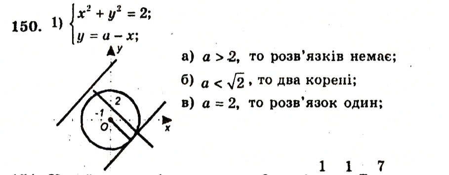 Завдання № 150 - Варіант 3 - ГДЗ Алгебра 9 клас А.Г. Мерзляк, В.Б. Полонський, Ю.М. Рабінович, M.С. Якір 2010 - Збірник задач і контрольних робіт
