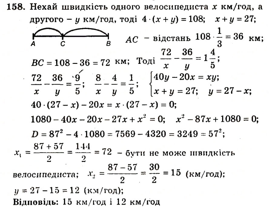 Завдання № 158 - Варіант 3 - ГДЗ Алгебра 9 клас А.Г. Мерзляк, В.Б. Полонський, Ю.М. Рабінович, M.С. Якір 2010 - Збірник задач і контрольних робіт