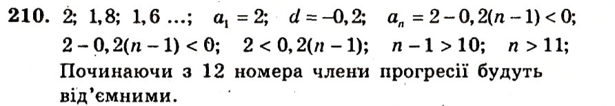 Завдання № 210 - Варіант 3 - ГДЗ Алгебра 9 клас А.Г. Мерзляк, В.Б. Полонський, Ю.М. Рабінович, M.С. Якір 2010 - Збірник задач і контрольних робіт