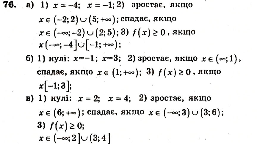 Завдання № 76 - Варіант 3 - ГДЗ Алгебра 9 клас А.Г. Мерзляк, В.Б. Полонський, Ю.М. Рабінович, M.С. Якір 2010 - Збірник задач і контрольних робіт