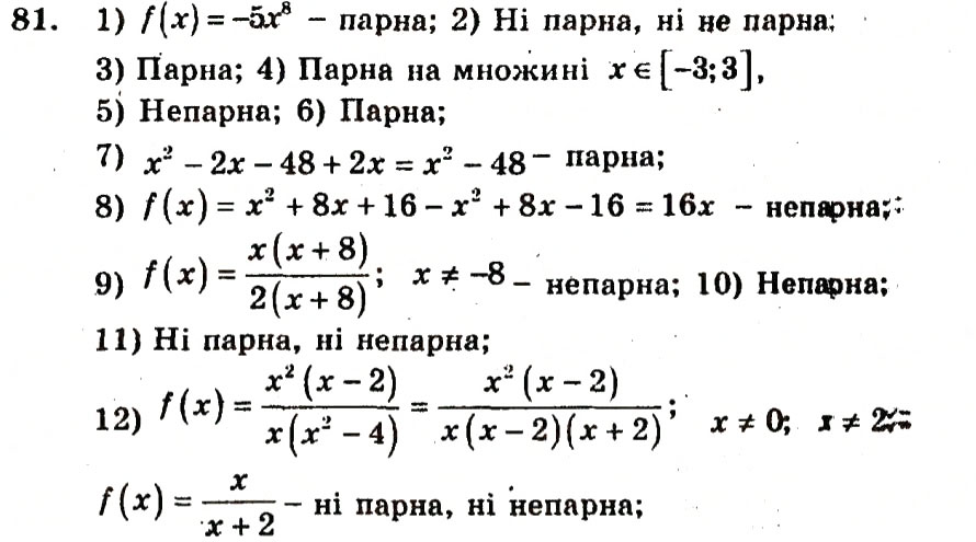 Завдання № 81 - Варіант 3 - ГДЗ Алгебра 9 клас А.Г. Мерзляк, В.Б. Полонський, Ю.М. Рабінович, M.С. Якір 2010 - Збірник задач і контрольних робіт