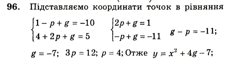 Завдання № 96 - Варіант 3 - ГДЗ Алгебра 9 клас А.Г. Мерзляк, В.Б. Полонський, Ю.М. Рабінович, M.С. Якір 2010 - Збірник задач і контрольних робіт