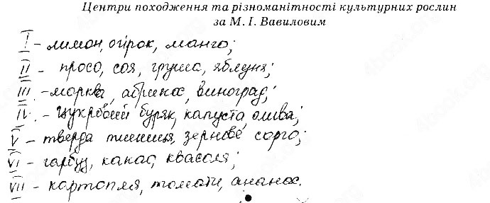 Завдання № Стр108 - БІОЛОГІЯ ЯК ОСНОВА БІОТЕХНОЛОГІЇ ТА МЕДИЦИНИ. Стр. 107 - 120 - ГДЗ Біологія 9 клас О.А. Андерсон, М.А. Вихренко 2017 - Робочий зошит