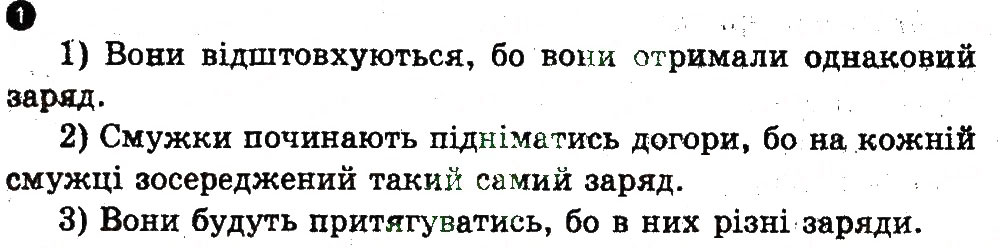 Завдання № 1 - Експериментальне завдання - ГДЗ Фізика 9 клас Ф.Я. Божинова, М.В. Бондаренко, О.М. Євлахова 2010 - Зошит для лабораторних робіт