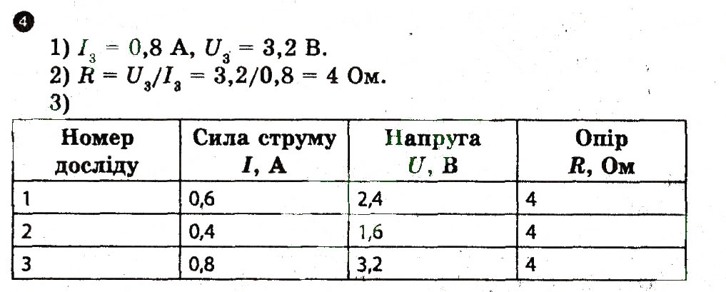 Завдання № 4 - Домашня робота - ГДЗ Фізика 9 клас Ф.Я. Божинова, М.В. Бондаренко, О.М. Євлахова 2010 - Зошит для лабораторних робіт