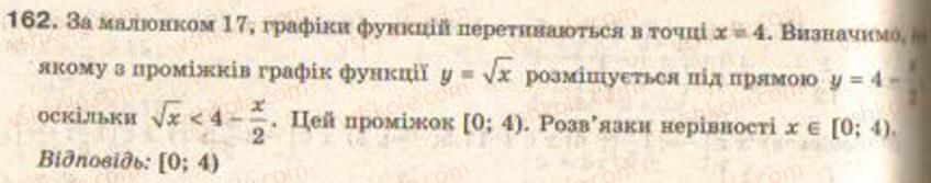 Завдання № 162 - § 4. Розв’язування нерівностей з однією змінною - ГДЗ Алгебра 9 клас Г.П. Бевз, В.Г. Бевз 2009