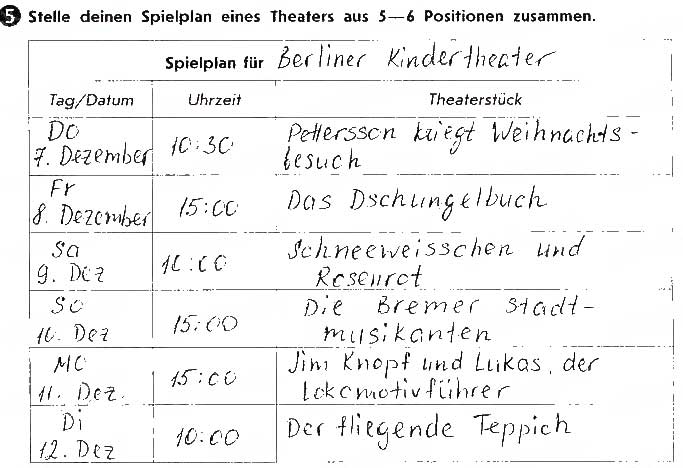 Завдання № ст22вп5 - Lektion 2. Teater und Kino - ГДЗ Німецька мова 9 клас С.І. Сотникова, Г.В. Гоголєва 2017 - Робочий зошит