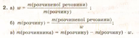 Завдання № 2 - § 6. Кількісний склад розчину. Виготовлення розчинів - ГДЗ Хімія 9 клас О.Г. Ярошенко 2009