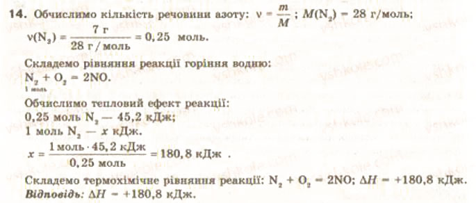 Завдання № 14 - Завдання для підготовки до контролю знань з теми 2 - ГДЗ Хімія 9 клас О.Г. Ярошенко 2009