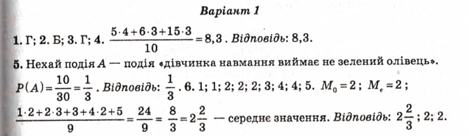 Завдання № СР14 - Самостійні роботи - ГДЗ Алгебра 9 клас О.І. Каплун 2009 - Тест-контроль