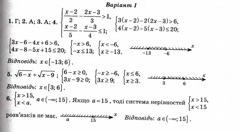 Завдання № СР5 - Самостійні роботи - ГДЗ Алгебра 9 клас О.І. Каплун 2009 - Тест-контроль