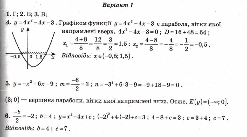 Завдання № СР9 - Самостійні роботи - ГДЗ Алгебра 9 клас О.І. Каплун 2009 - Тест-контроль