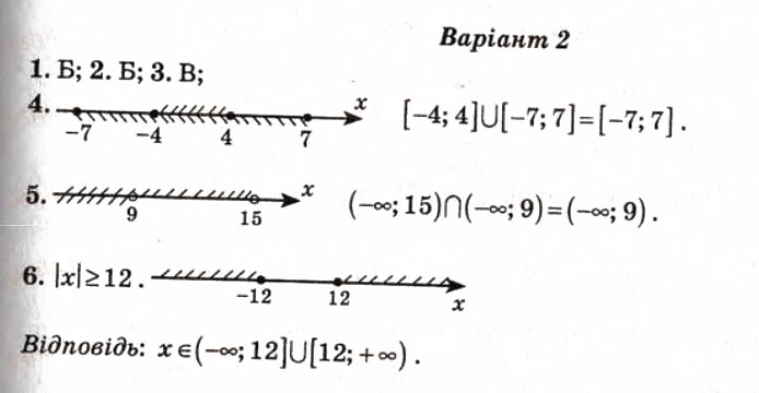 Завдання № СР3 - Самостійні роботи - ГДЗ Алгебра 9 клас О.І. Каплун 2009 - Тест-контроль