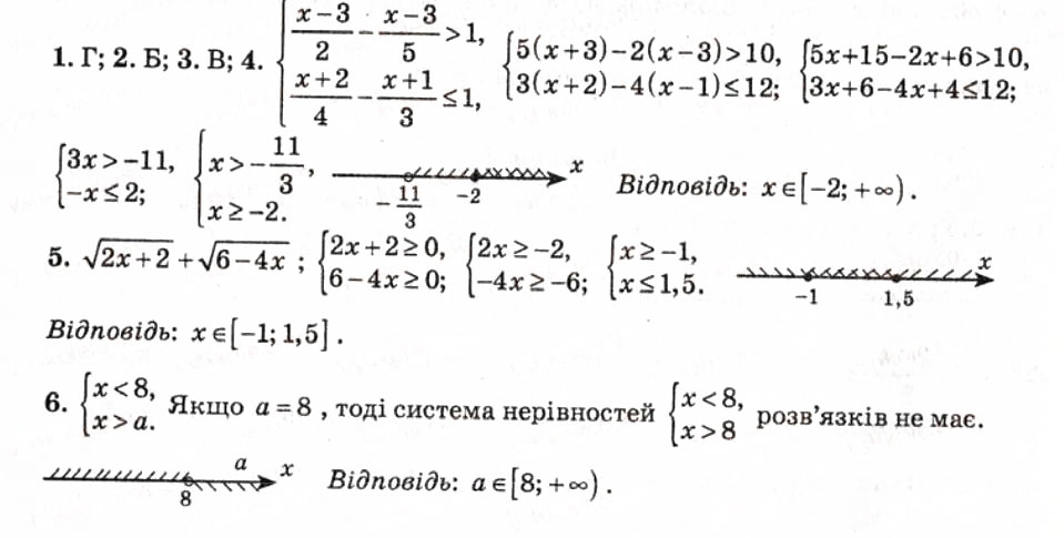 Завдання № СР5 - Самостійні роботи - ГДЗ Алгебра 9 клас О.І. Каплун 2009 - Тест-контроль
