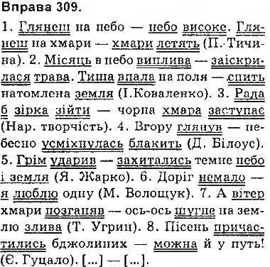 Завдання № 309 - § 28. Розділові знаки в безсполучниковому складному реченні: тире - ГДЗ Українська мова 9 клас О.П. Глазова 2017