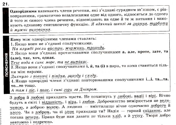 Завдання № 21 - § 1. Просте неускладнено і просто ускладнене речення - ГДЗ Українська мова 9 клас О.П. Глазова, Ю.Б. Кузнецов 2009