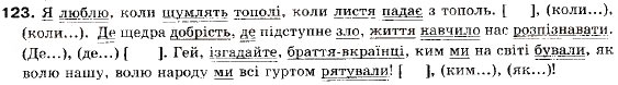 Завдання № 123 - § 11. Основні види складнопідрядних речень - ГДЗ Українська мова 9 клас О.П. Глазова, Ю.Б. Кузнецов 2009