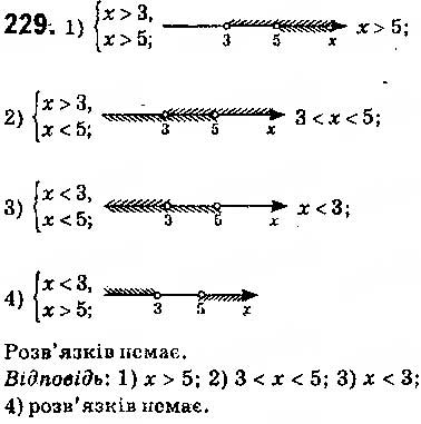 Завдання № 229 - § 7. Системи лінійних нерівностей з однією змінною, їх розв’язування - ГДЗ Алгебра 9 клас О.С. Істер 2017