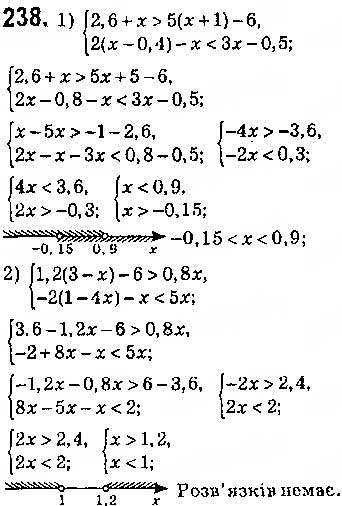 Завдання № 238 - § 7. Системи лінійних нерівностей з однією змінною, їх розв’язування - ГДЗ Алгебра 9 клас О.С. Істер 2017