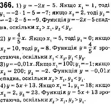 Завдання № 366 - § 9. Властивості функції - ГДЗ Алгебра 9 клас О.С. Істер 2017