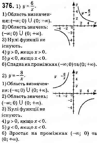 Завдання № 376 - § 9. Властивості функції - ГДЗ Алгебра 9 клас О.С. Істер 2017