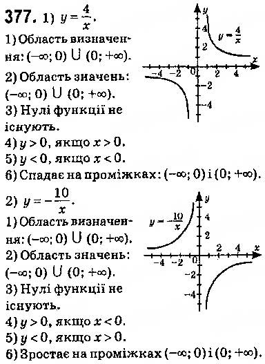 Завдання № 377 - § 9. Властивості функції - ГДЗ Алгебра 9 клас О.С. Істер 2017