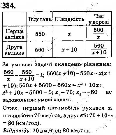 Завдання № 384 - § 9. Властивості функції - ГДЗ Алгебра 9 клас О.С. Істер 2017