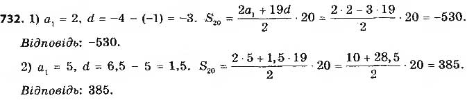 Завдання № 732 - § 17. Сума n перших членів арифметичної прогресії - ГДЗ Алгебра 9 клас О.С. Істер 2017
