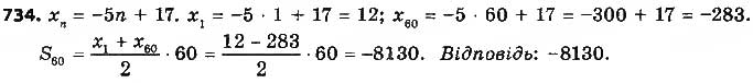Завдання № 734 - § 17. Сума n перших членів арифметичної прогресії - ГДЗ Алгебра 9 клас О.С. Істер 2017