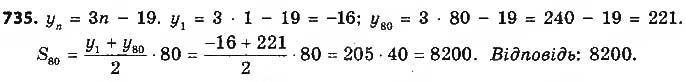 Завдання № 735 - § 17. Сума n перших членів арифметичної прогресії - ГДЗ Алгебра 9 клас О.С. Істер 2017