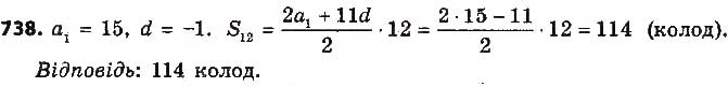 Завдання № 738 - § 17. Сума n перших членів арифметичної прогресії - ГДЗ Алгебра 9 клас О.С. Істер 2017