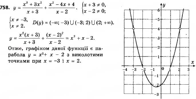 Завдання № 758 - § 17. Сума n перших членів арифметичної прогресії - ГДЗ Алгебра 9 клас О.С. Істер 2017