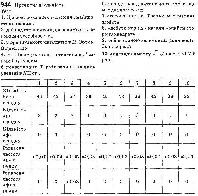 Завдання № 944 - § 22. Випадкова подія. Частота та ймовірність випадкової події - ГДЗ Алгебра 9 клас О.С. Істер 2017