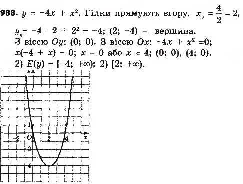 Завдання № 988 - § 23. Класичне означення ймовірності - ГДЗ Алгебра 9 клас О.С. Істер 2017