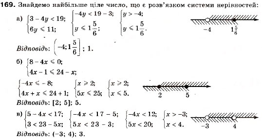 Завдання № 169 - 7. Системи лінійних нерівностей з однією змінною - ГДЗ Алгебра 9 клас В.Р. Кравчук, Г.М. Янченко, М.В. Підручна 2009