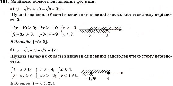 Завдання № 181 - 7. Системи лінійних нерівностей з однією змінною - ГДЗ Алгебра 9 клас В.Р. Кравчук, Г.М. Янченко, М.В. Підручна 2009