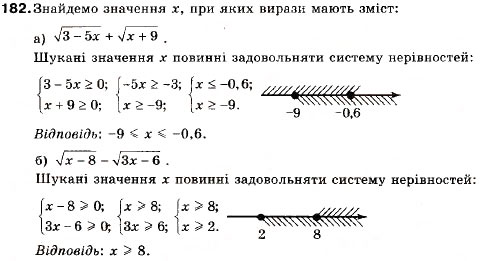 Завдання № 182 - 7. Системи лінійних нерівностей з однією змінною - ГДЗ Алгебра 9 клас В.Р. Кравчук, Г.М. Янченко, М.В. Підручна 2009