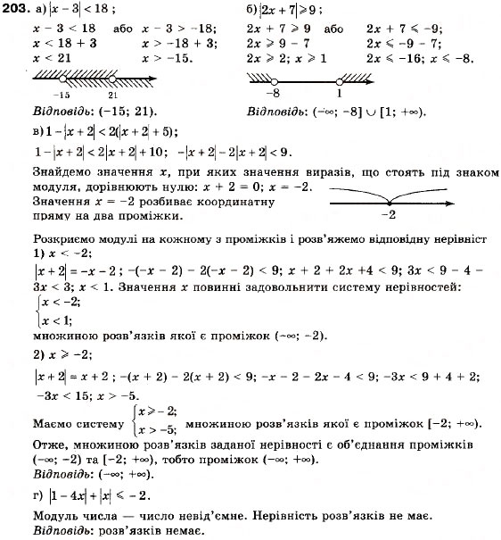 Завдання № 203 - Вправи для повторення § 1 - ГДЗ Алгебра 9 клас В.Р. Кравчук, Г.М. Янченко, М.В. Підручна 2009