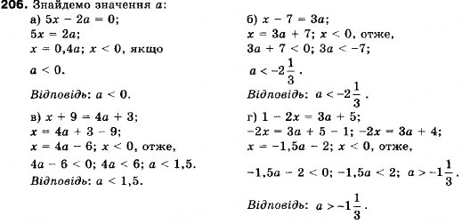 Завдання № 206 - Вправи для повторення § 1 - ГДЗ Алгебра 9 клас В.Р. Кравчук, Г.М. Янченко, М.В. Підручна 2009